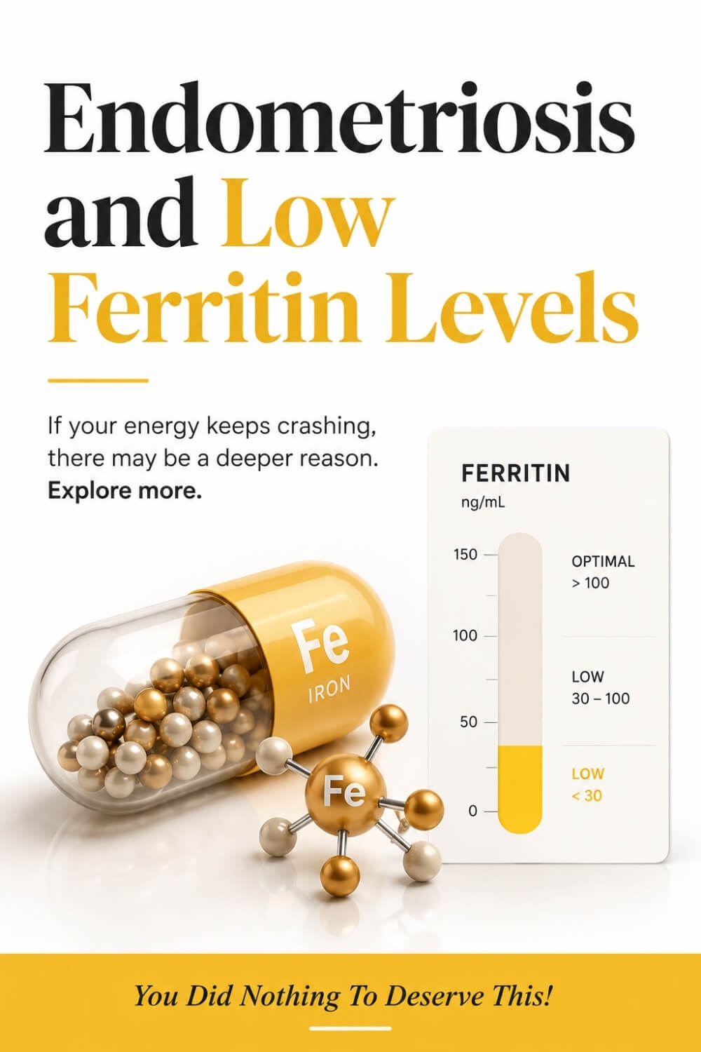 Endometriosis and Low Ferritin Levels 05