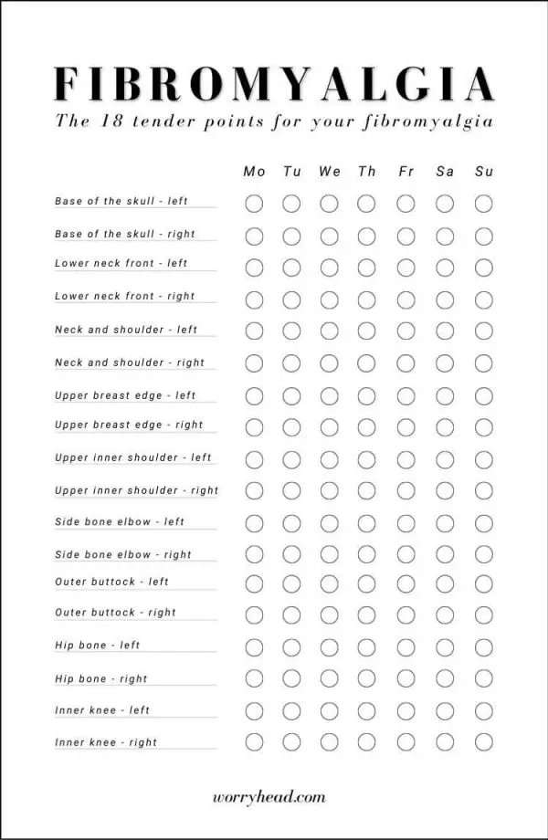 Fibromyalgia Diagnosis Sheet Fibromyalgia Diagnosis Checklist Pdf