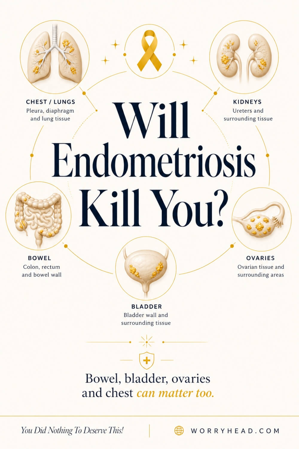 Will Endometriosis Kill You 07