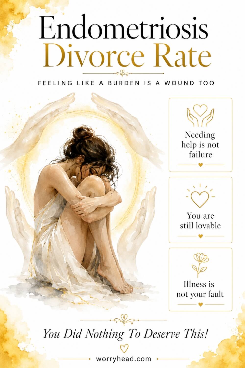 Endometriosis and Divorce Rates 2