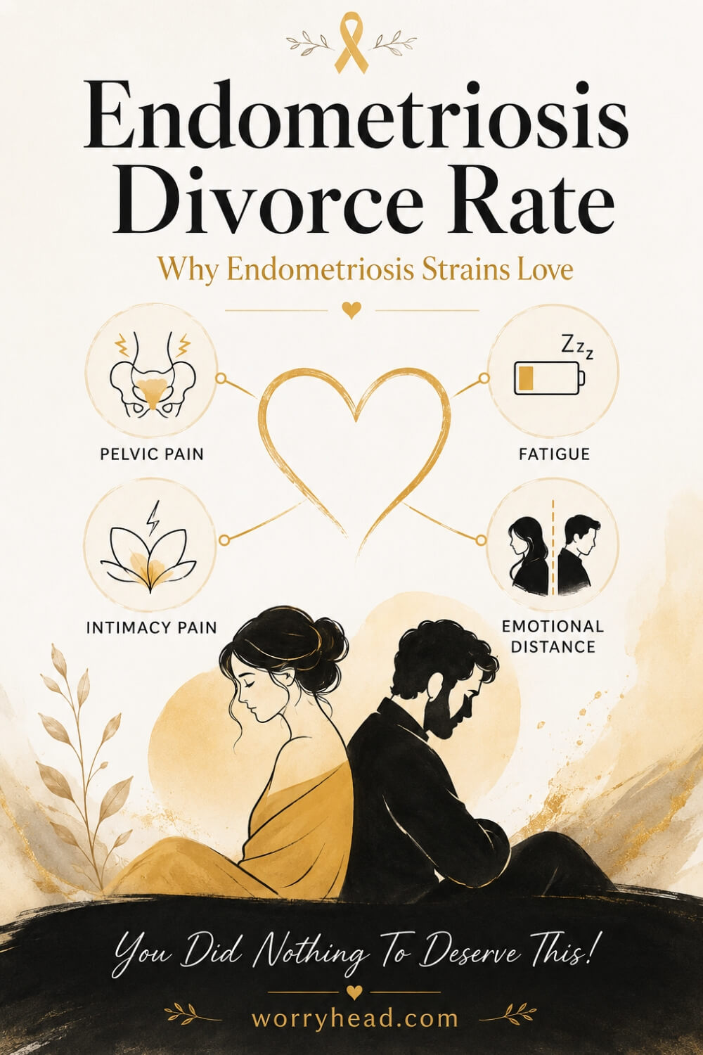 Endometriosis and Divorce Rates 3
