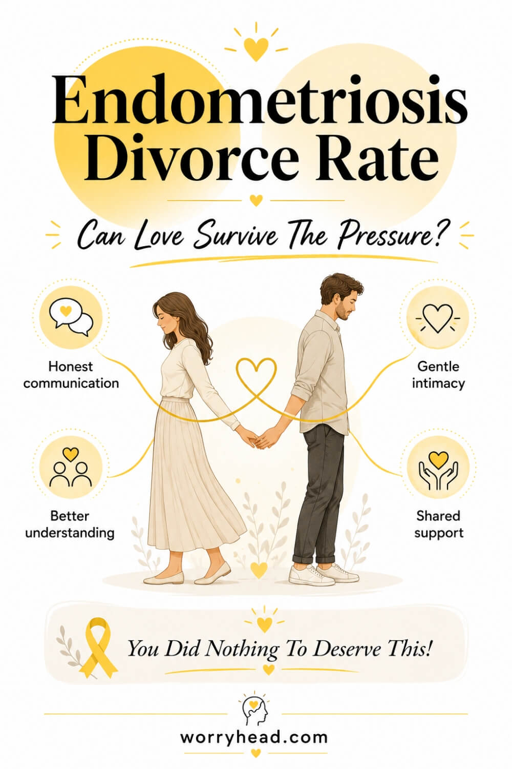Endometriosis and Divorce Rates 4