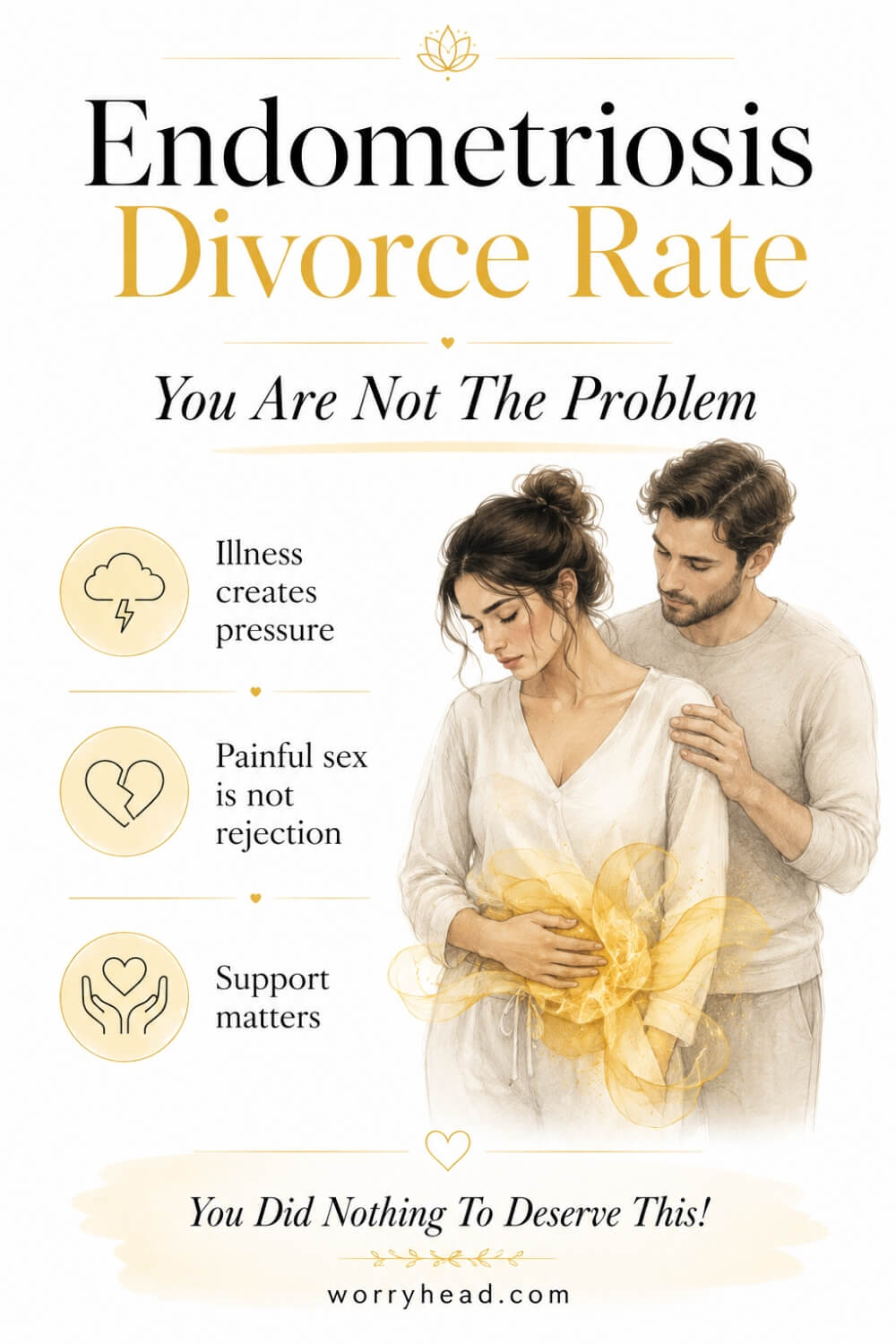Endometriosis and Divorce Rates 7