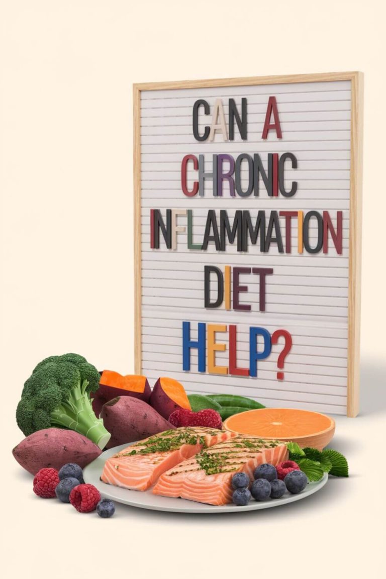 Curated visual reference: Picture Idea: Can A Chronic Inflammation Diet Help