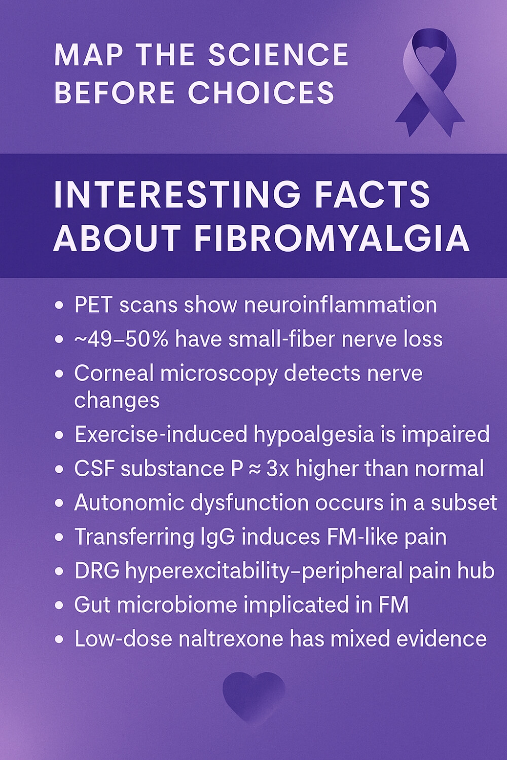 10 Interesting Facts About Fibromyalgia 3