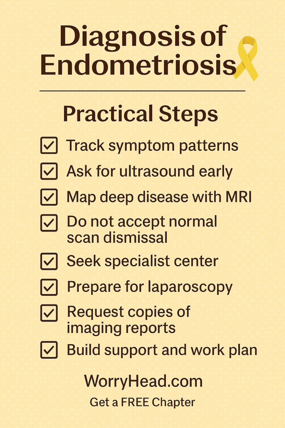 Diagnosis of Endometriosis 3