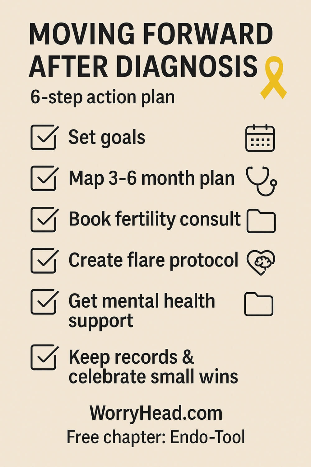 Diagnosis of Endometriosis 5