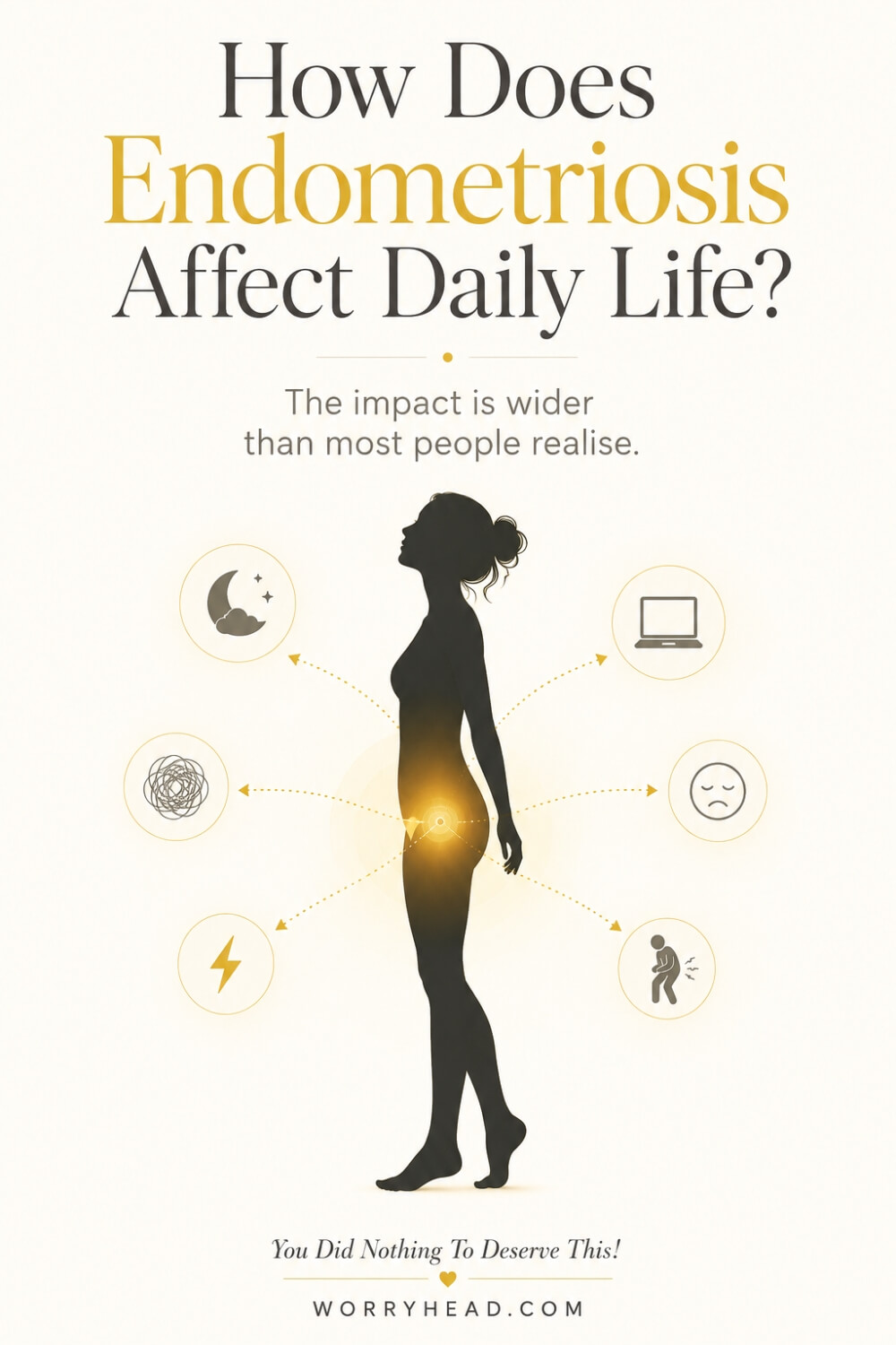 Impact of Endometriosis 02