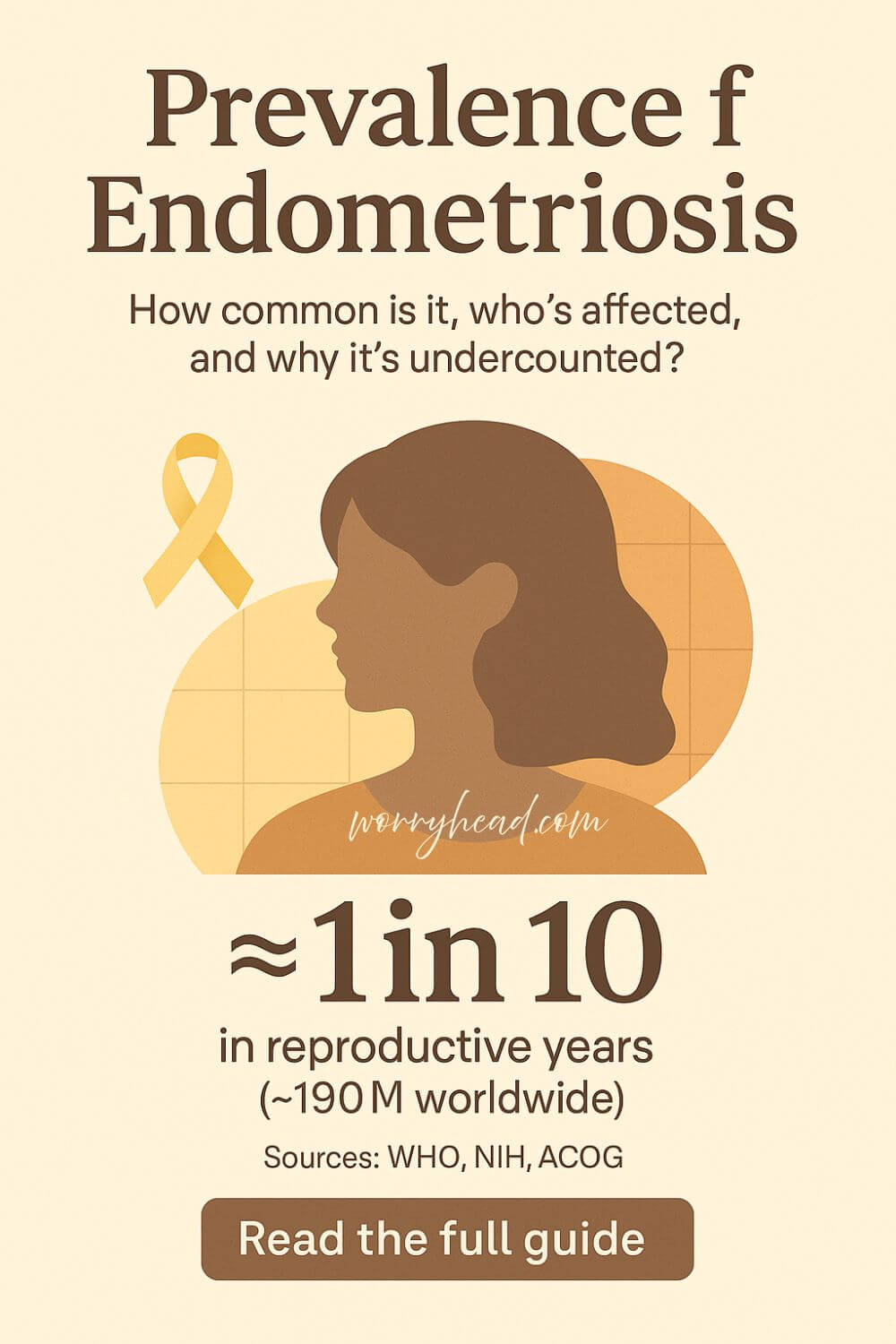 Prevalence of Endometriosis 1