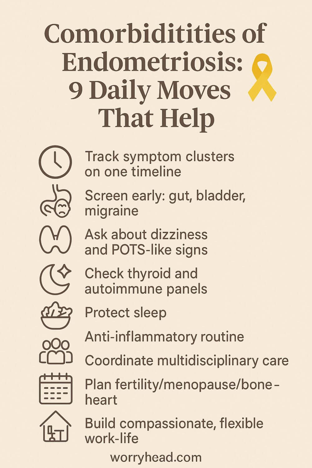 Comorbidities of Endometriosis 3
