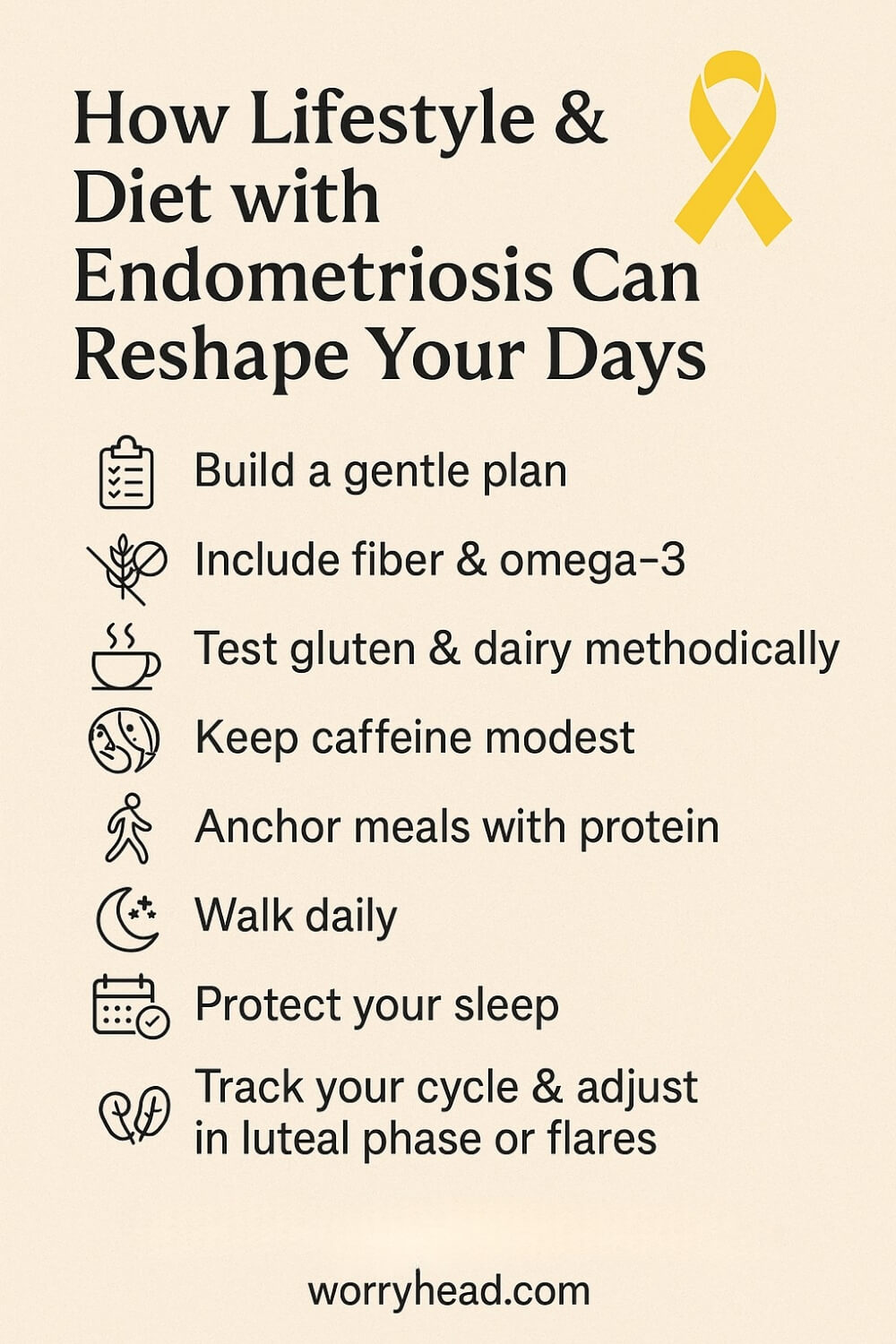 Diet & Lifestyle with Endometriosis 2