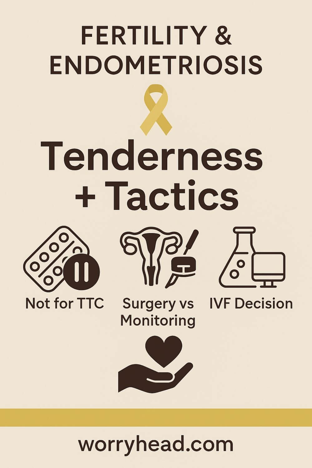 Fertility and Endometriosis 5