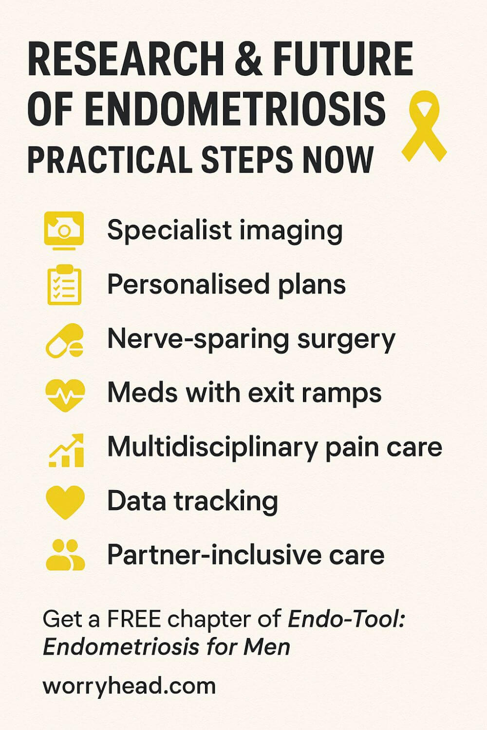 Research & Future of Endometriosis 2