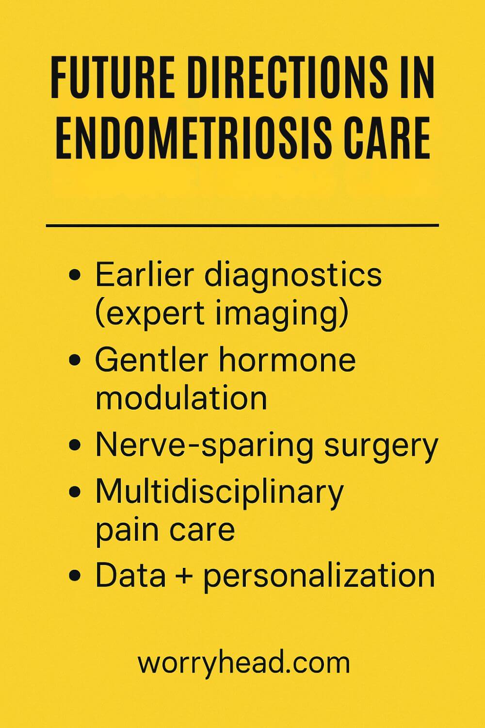 Research & Future of Endometriosis 3