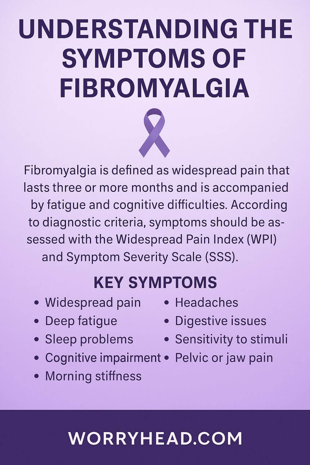 Symptoms of Fibromyalgia 2