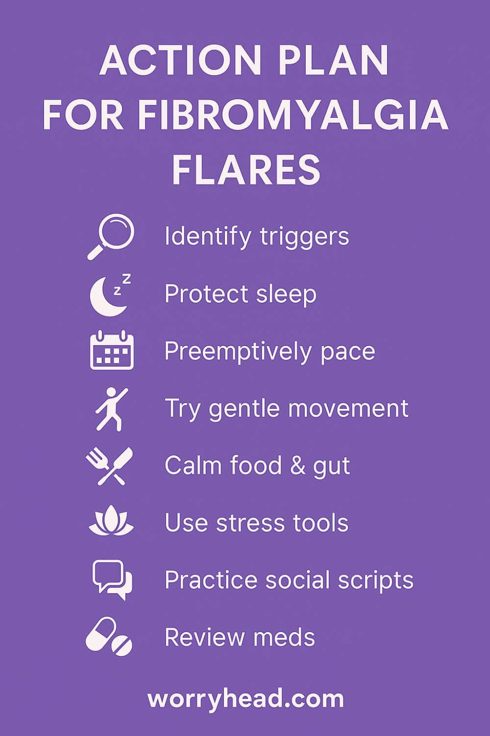 Symptoms of Fibromyalgia 3