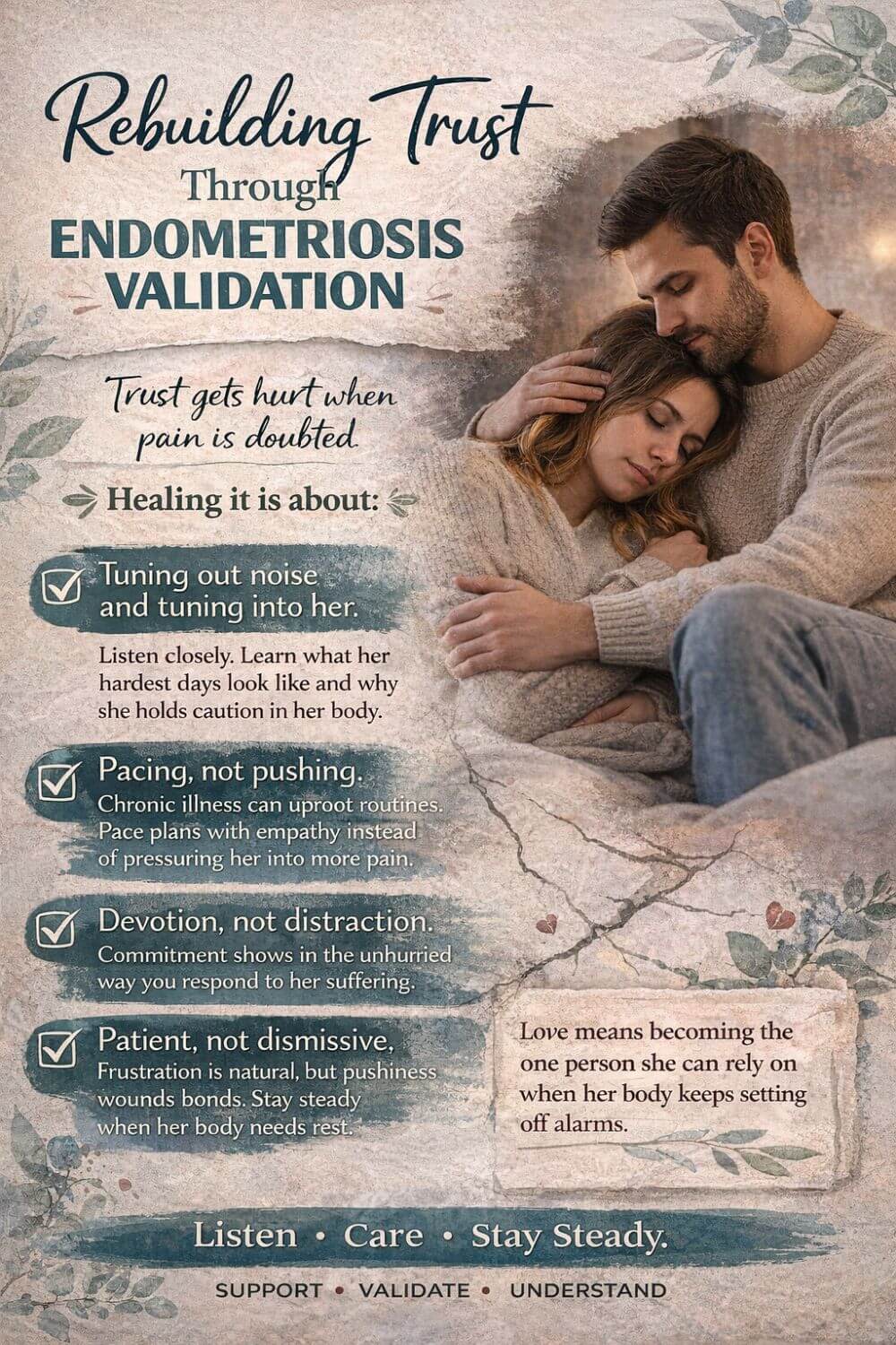 Endometriosis Validation 6