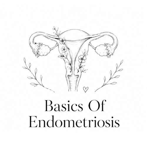 Basics of Endometriosis card