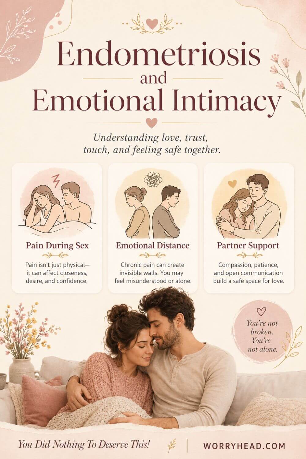 Endometriosis and Relationships 6
