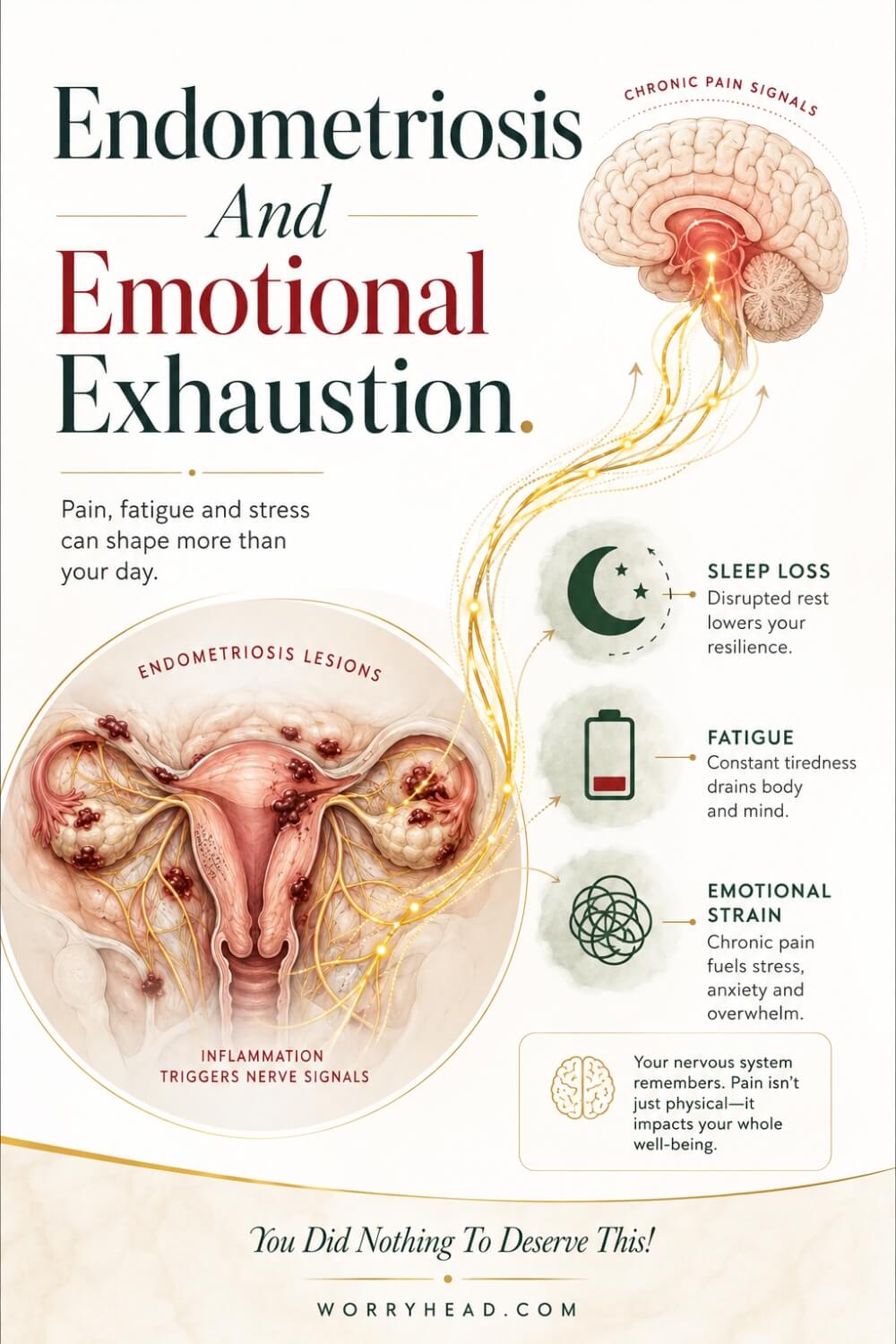 Does Endometriosis Cause an Emotional Burnout 8