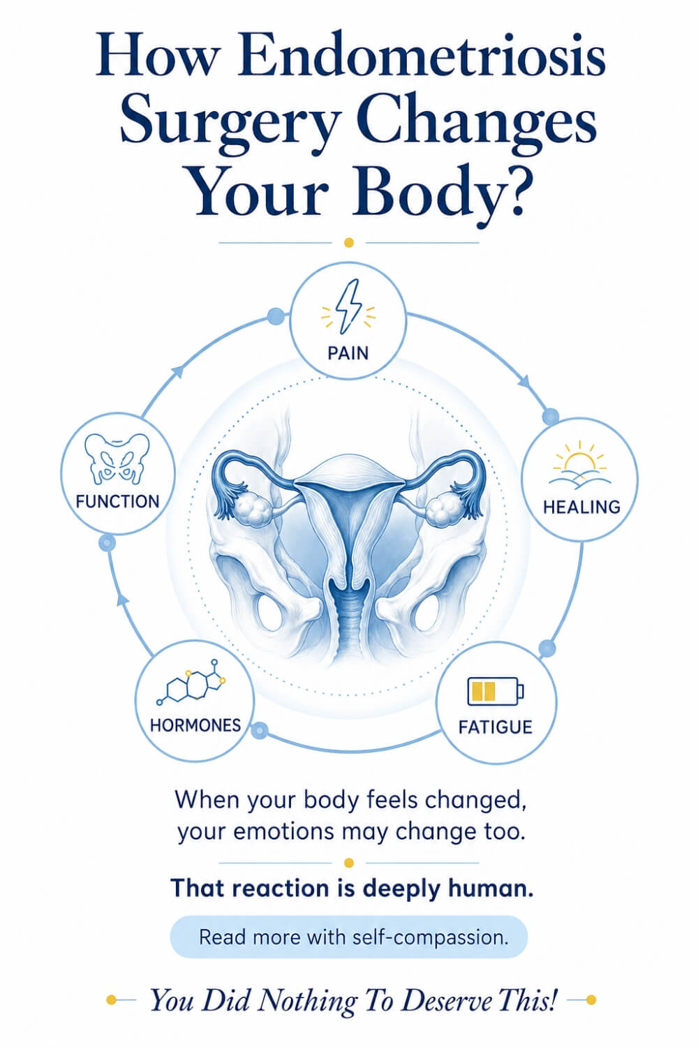 How endometriosis surgery changes your body 5