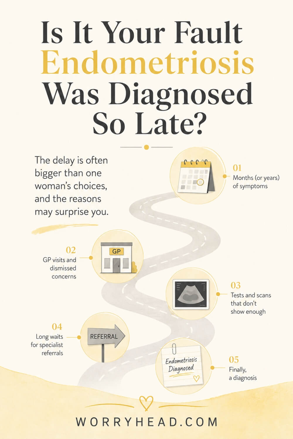 Is It Your Fault Endometriosis Was Diagnosed So Late 3